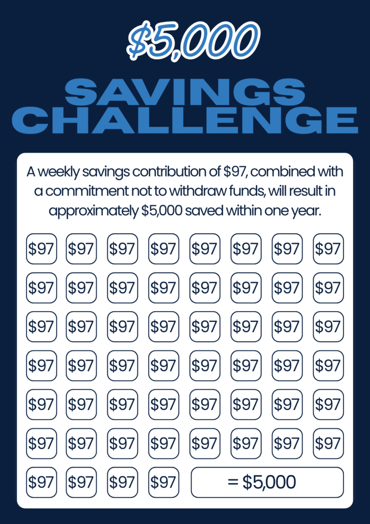 $5,000 Savings Challenge preview