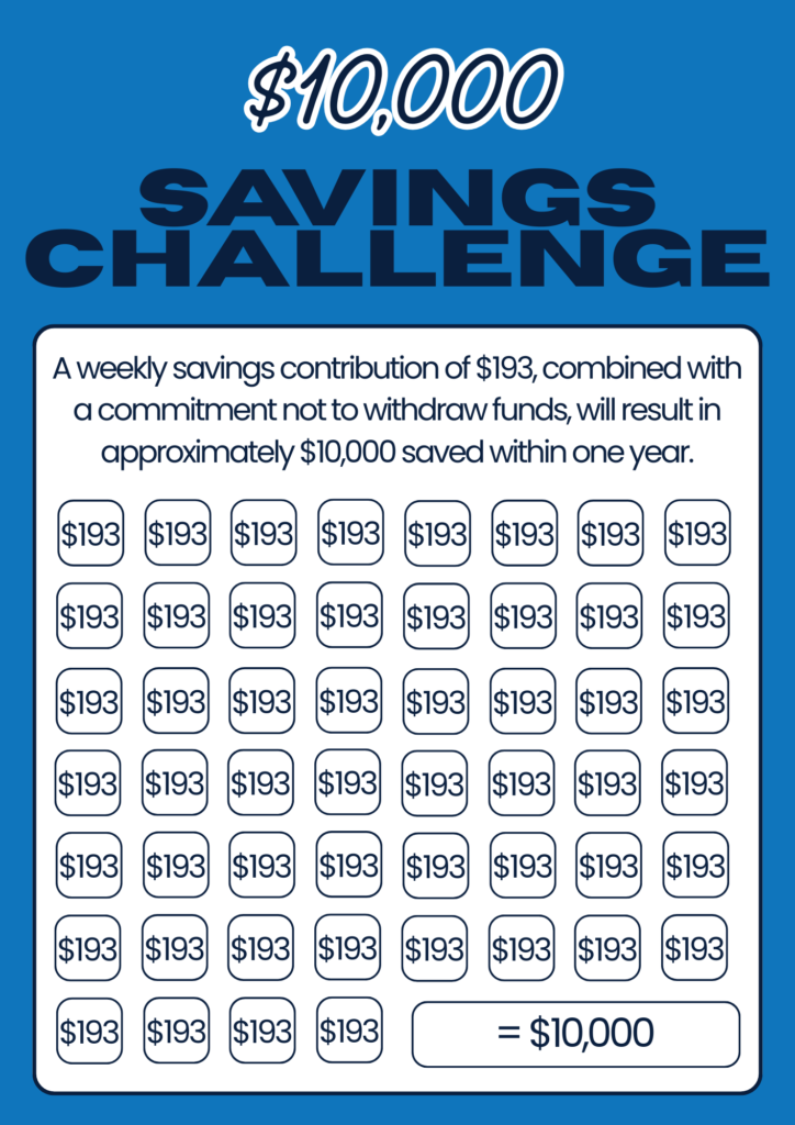$10,000 Savings Challenge preview