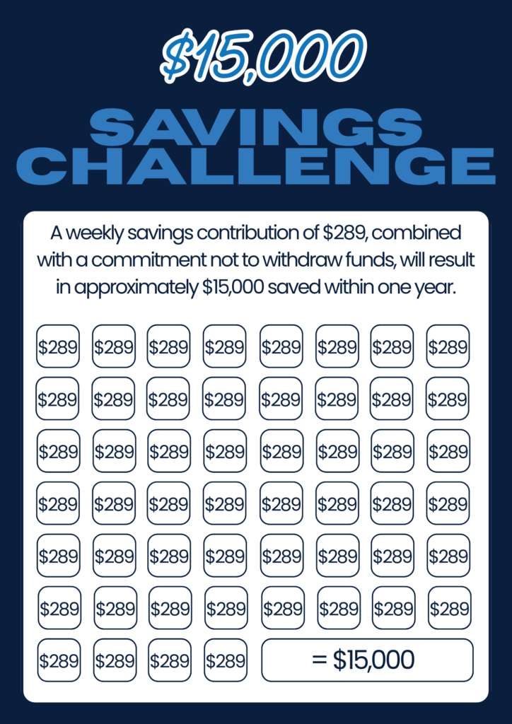 $15,000 Savings Challenge preview