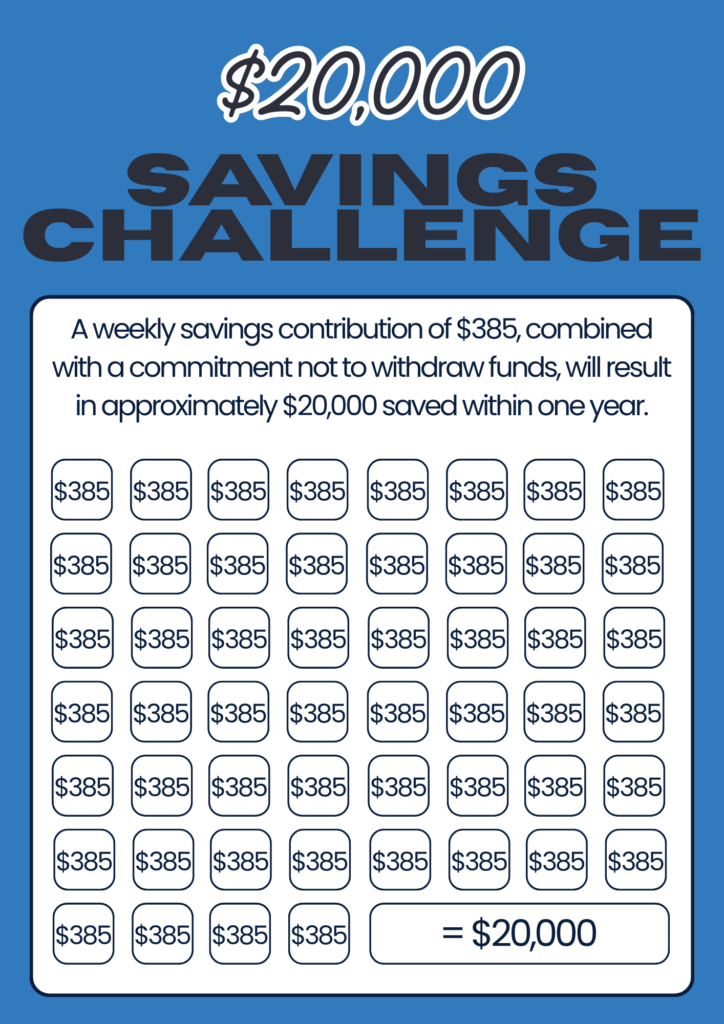 $20,000 Savings Challenge preview